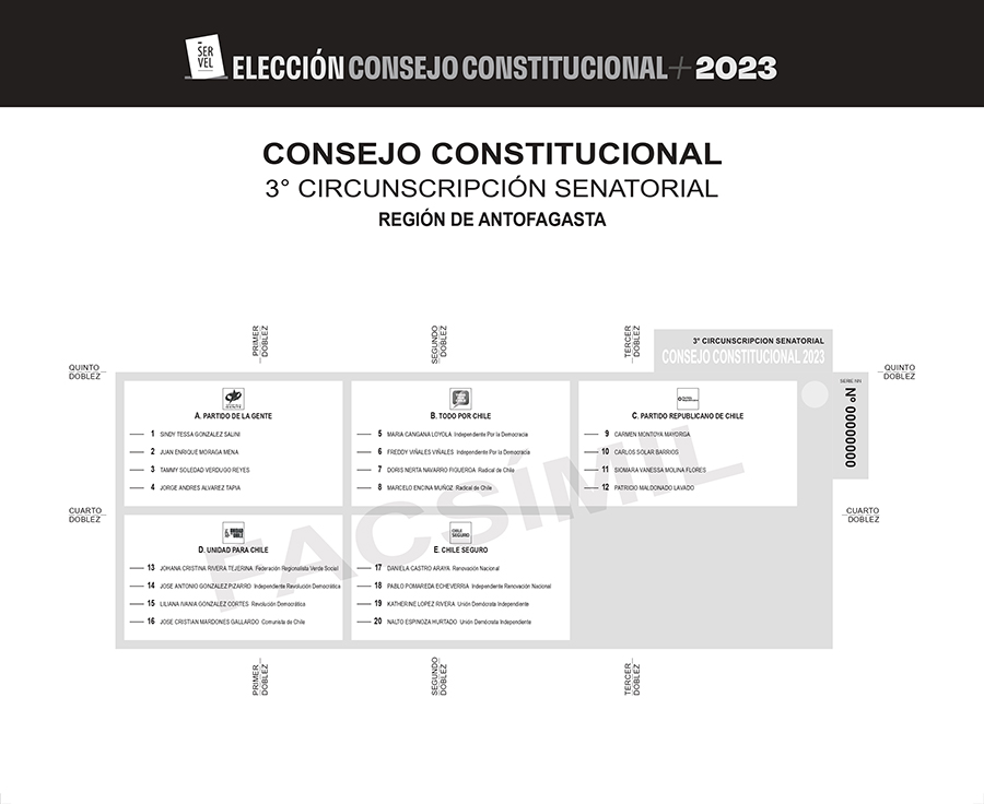 Papeleta de Antofagasta de candidatos al Consejo Constitucional