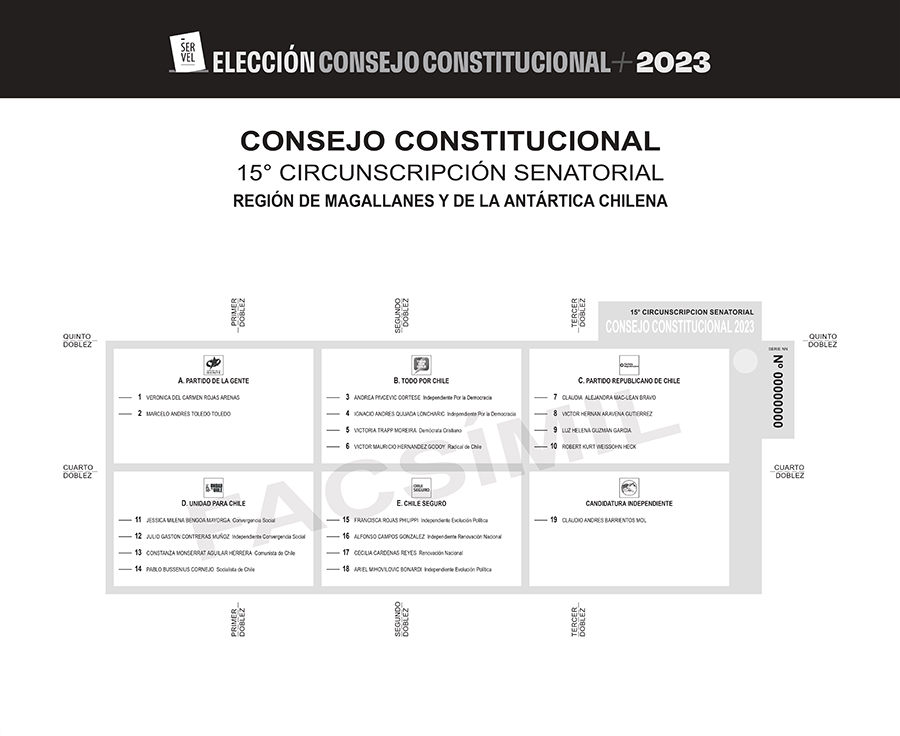 Papeleta de Magallanes de candidatos al Consejo Constitucional