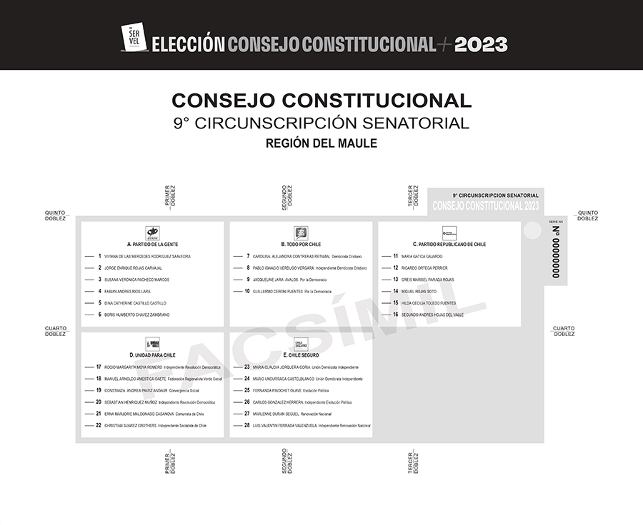 Papeleta del Maule de candidatos al Consejo Constitucional